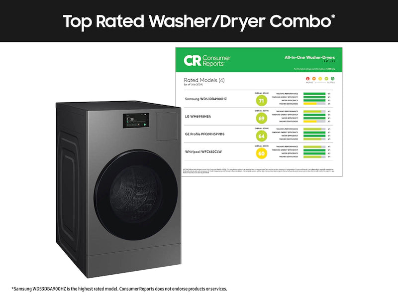 Pictures of Samsung Dark Steel Bespoke 5.3 cu. ft. Ultra Capacity All-In-One Washer Dryer Combo with Super Speed and Ventless Heat Pump - New In Box - Neu Appliance Outlet - Discount Appliance Outlet in Austin, Tx