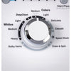 Pictures of GE White Top Load 4.0 Cu. Ft. Capacity Washer with Stainless Steel Wash Basket GTW325ASWWW - New in Box and GE ENERGY STAR 7.4 cu. ft. Capacity Aluminized Alloy Drum Electric Dryer with Sensor Dry 15035 - GTD65EBSJWS - Certified Refurbished - Neu Appliance Outlet - Discount Appliance Outlet in Austin, Tx