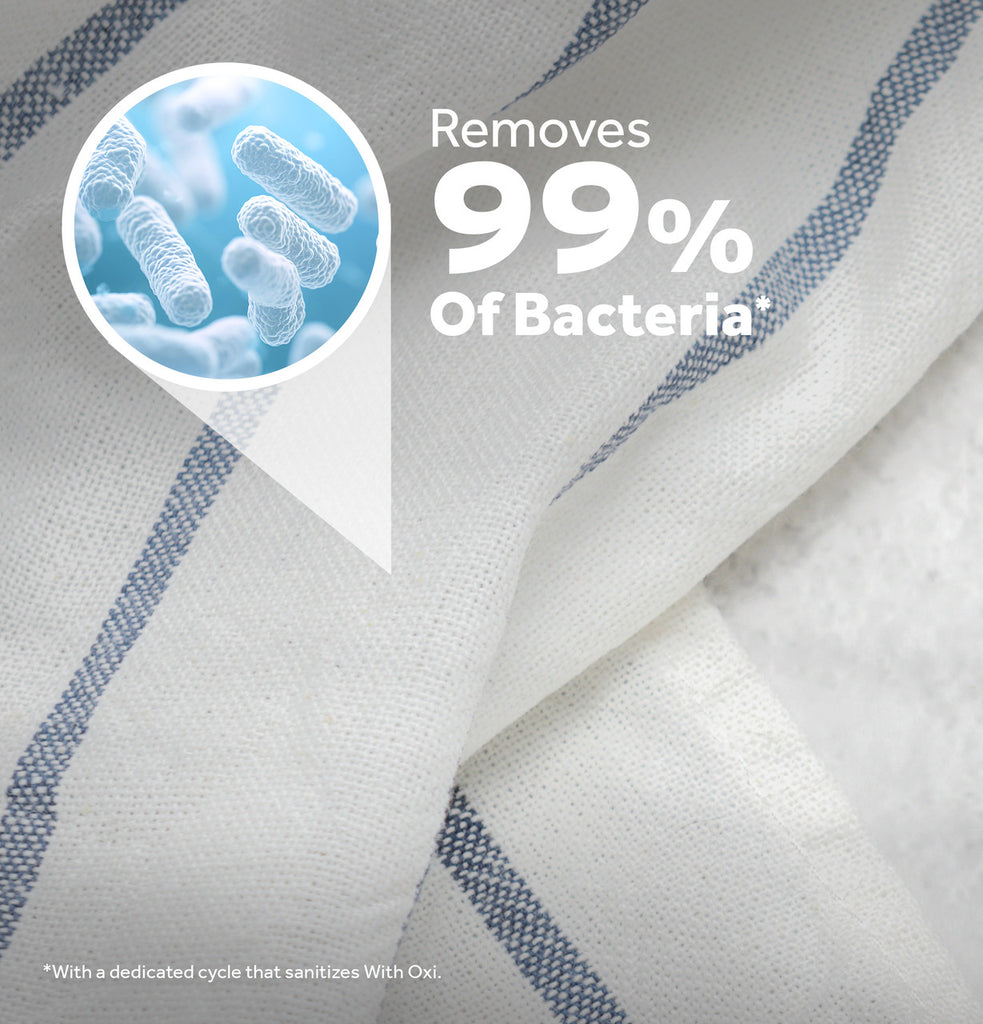 GE® 4.5 cu. ft. Capacity Washer with Stainless Steel Basket GTW485ASWWB - New in Box and GE® 7.2 cu. ft. Capacity Electric Dryer with Up To 120 ft. Venting and Extended Tumble GES9902E - GTD48EASWWB - New in Box