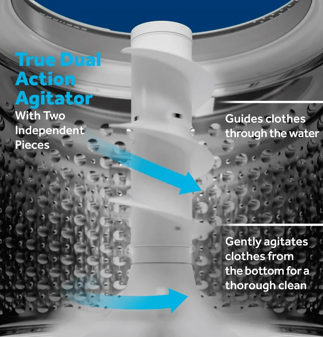 Pictures of GE® Commercial Quality 4.3 cu. ft. Capacity Washer with Stainless Steel Basket with Deep Clean and 5 Year Warranty - GTW525ACWWB - New in Box - Neu Appliance Outlet - Discount Appliance Outlet in Austin, Tx